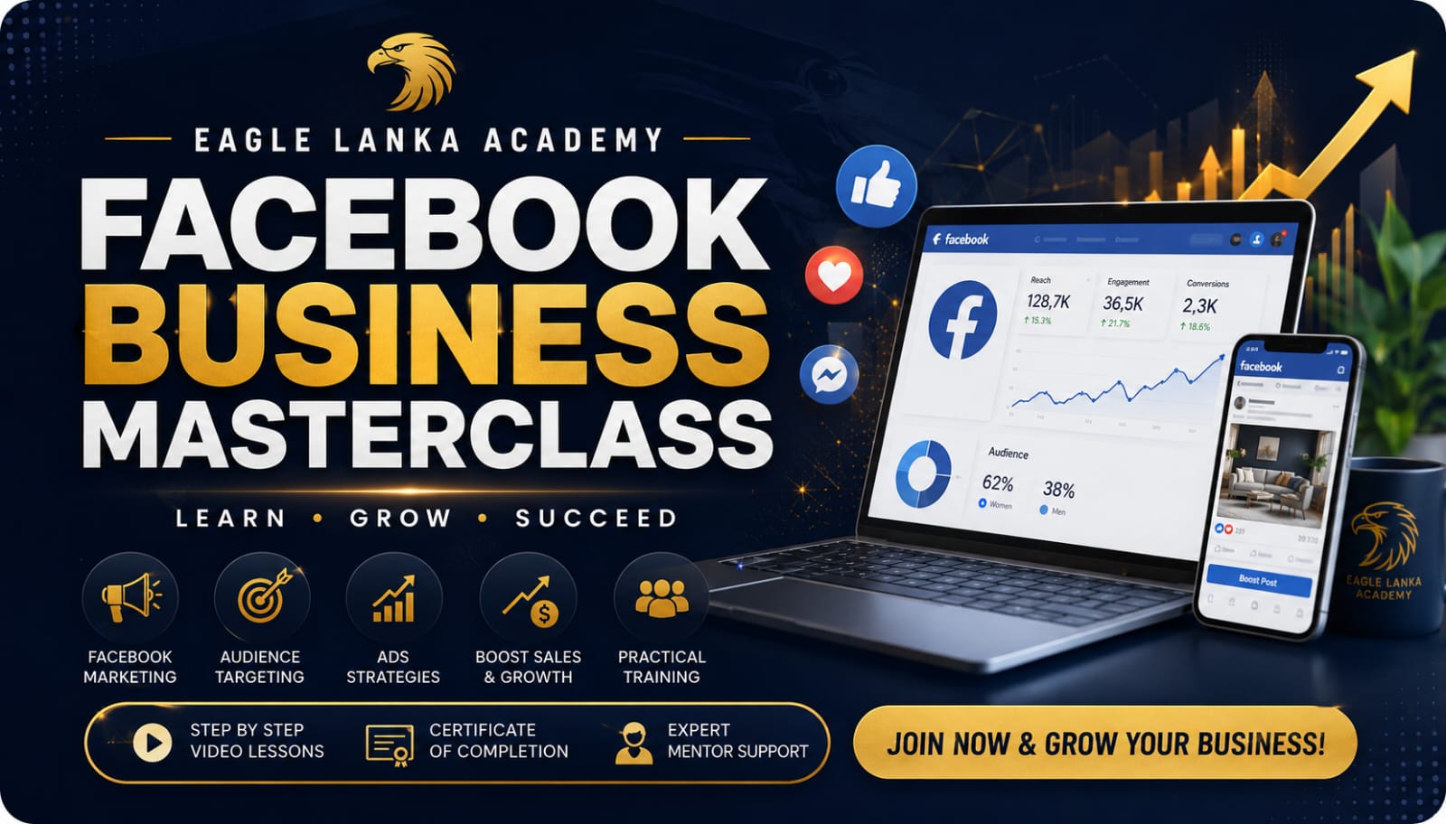 FACEBOOK BUSINESS MASTERCLASS